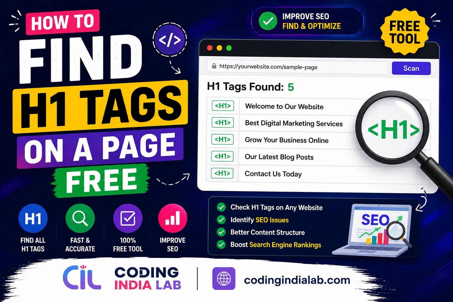 How to find h1 tags on a page free