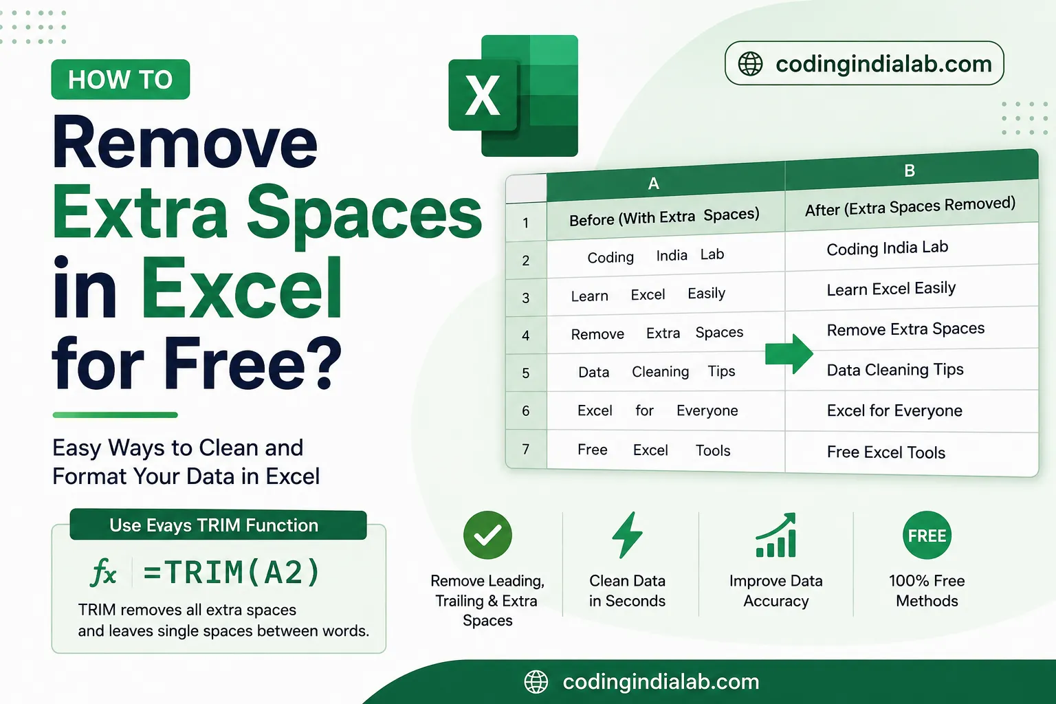 How-to-Remove-Extra-Spaces-in-Excel