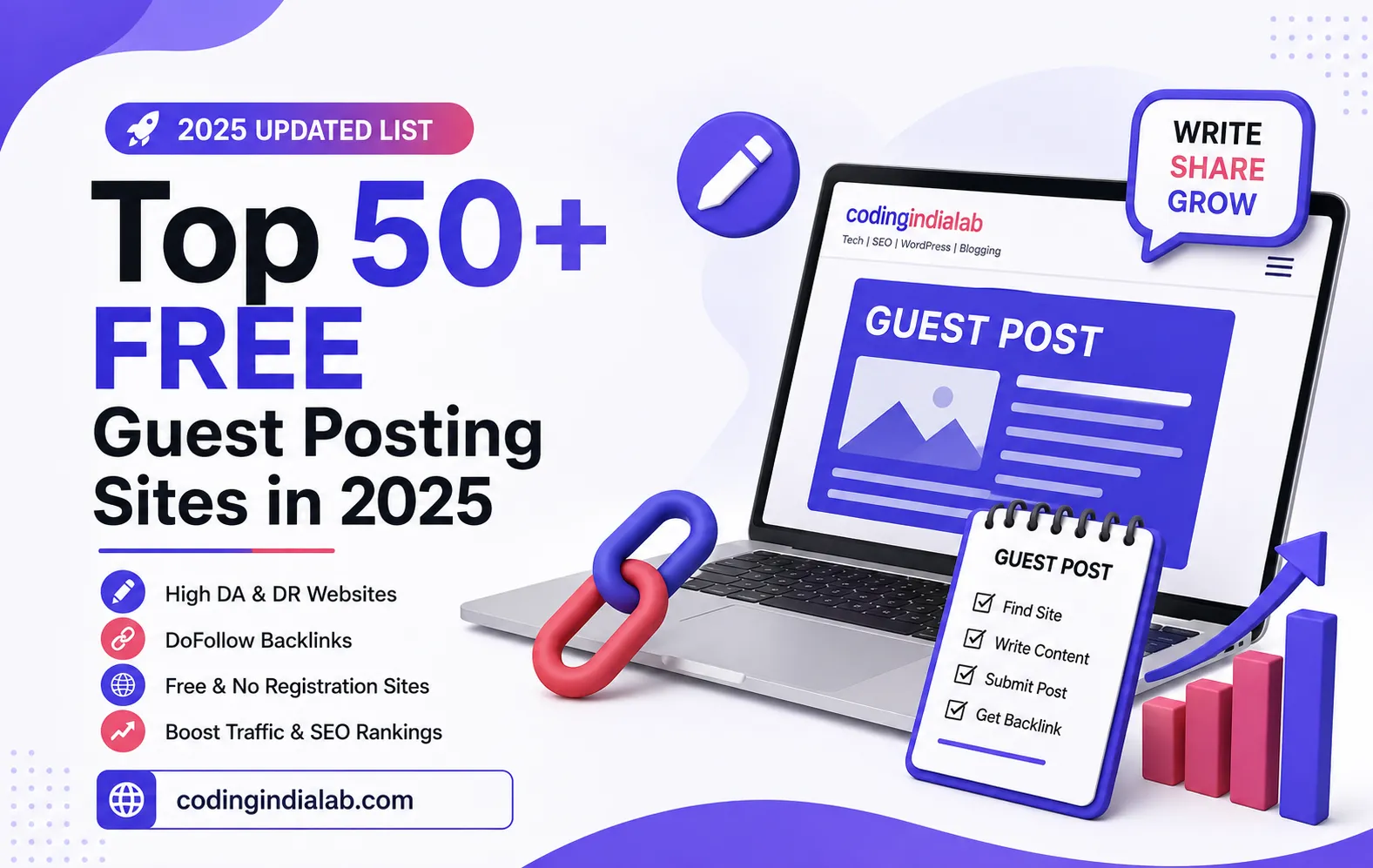 Top-50-free-guest-posting-sites