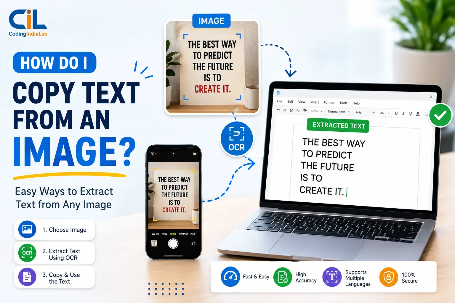 How Do I Copy Text from an Image