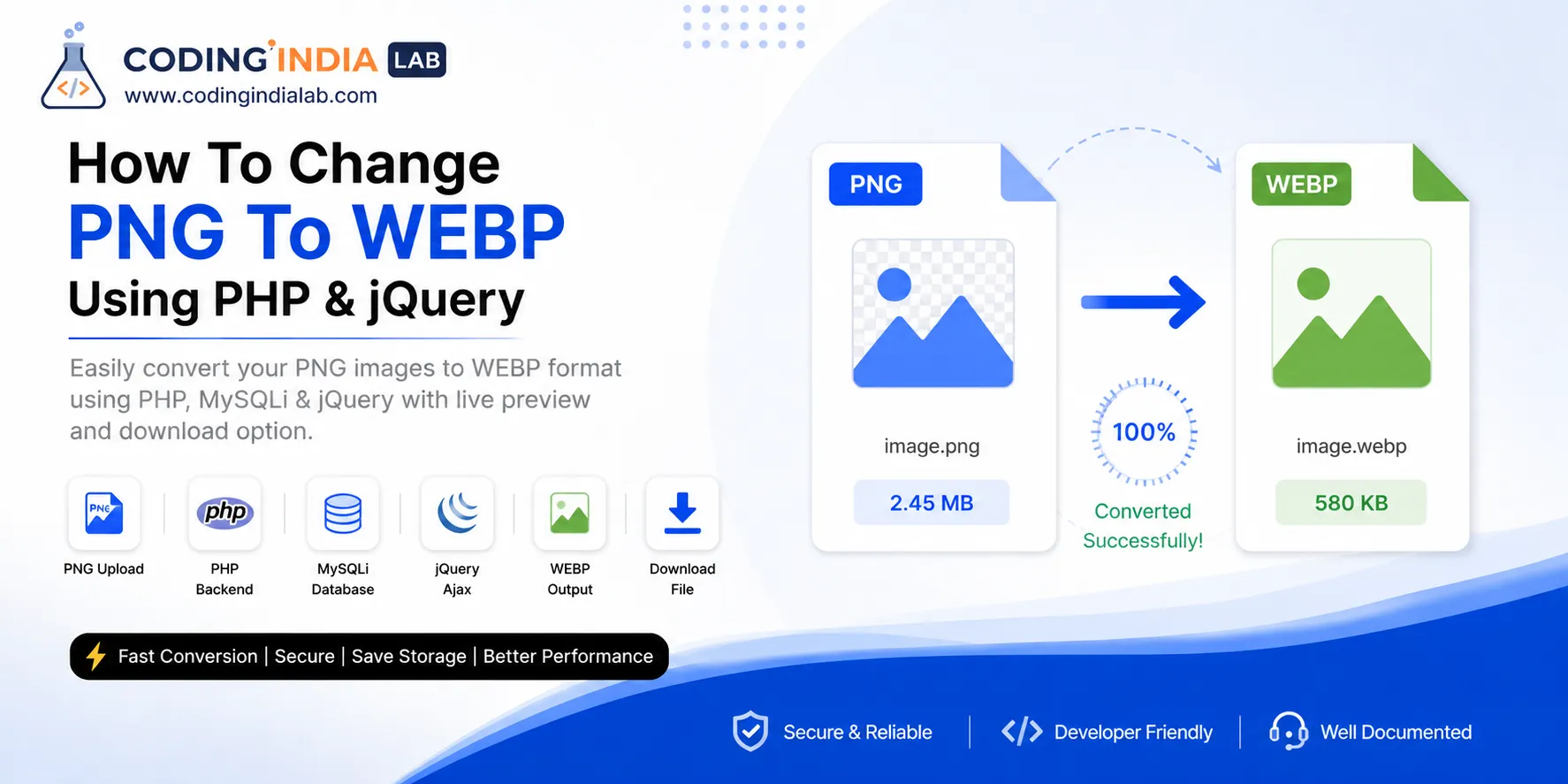 PNG to WEBP Using PHP jQuery