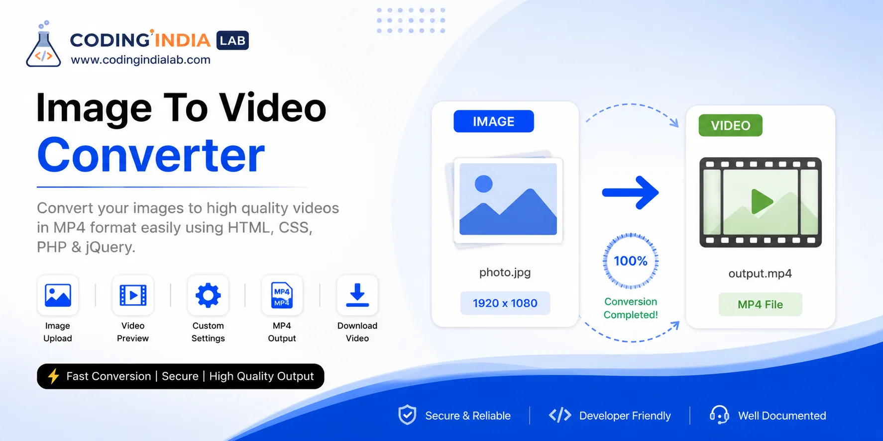 Convert Images Into WEBP Free Unlimited