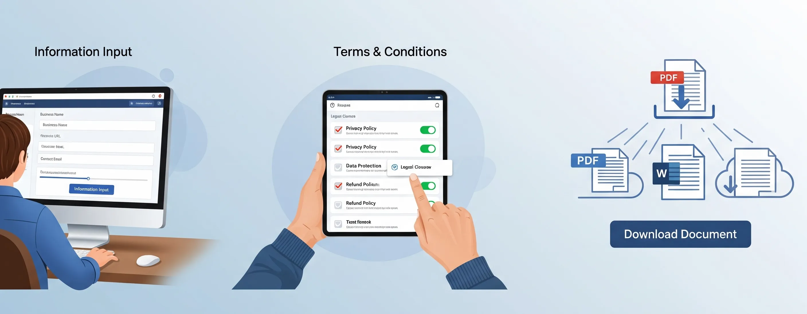 How the generator works
