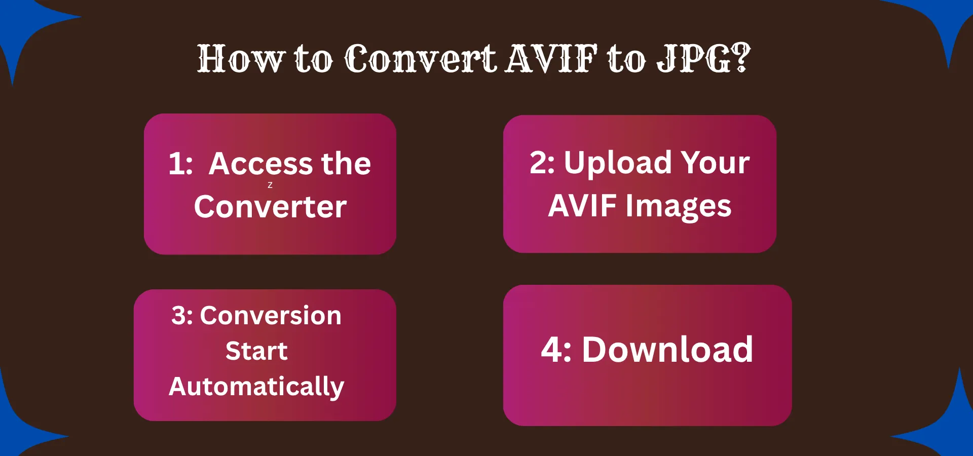 How to Convert AVIF to JPG