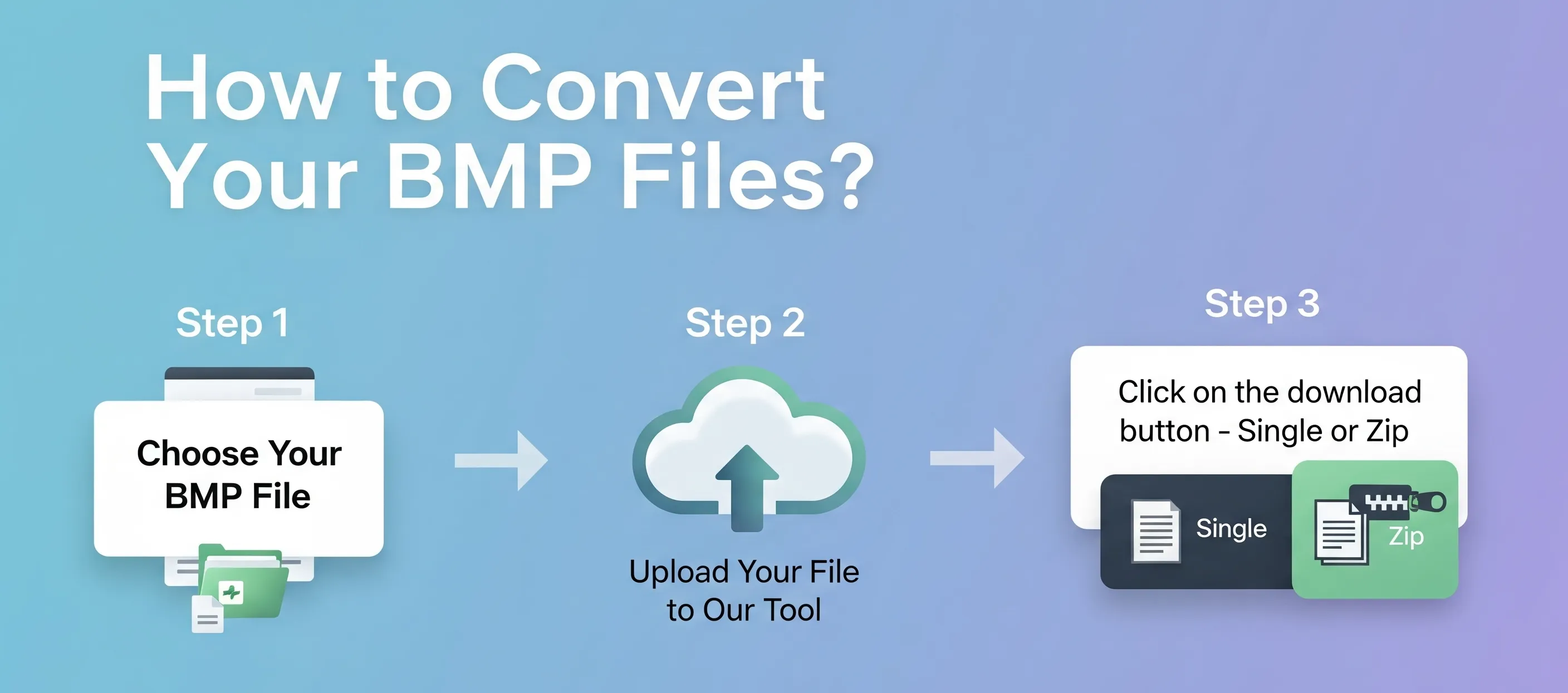 How to Convert Your BMP Files