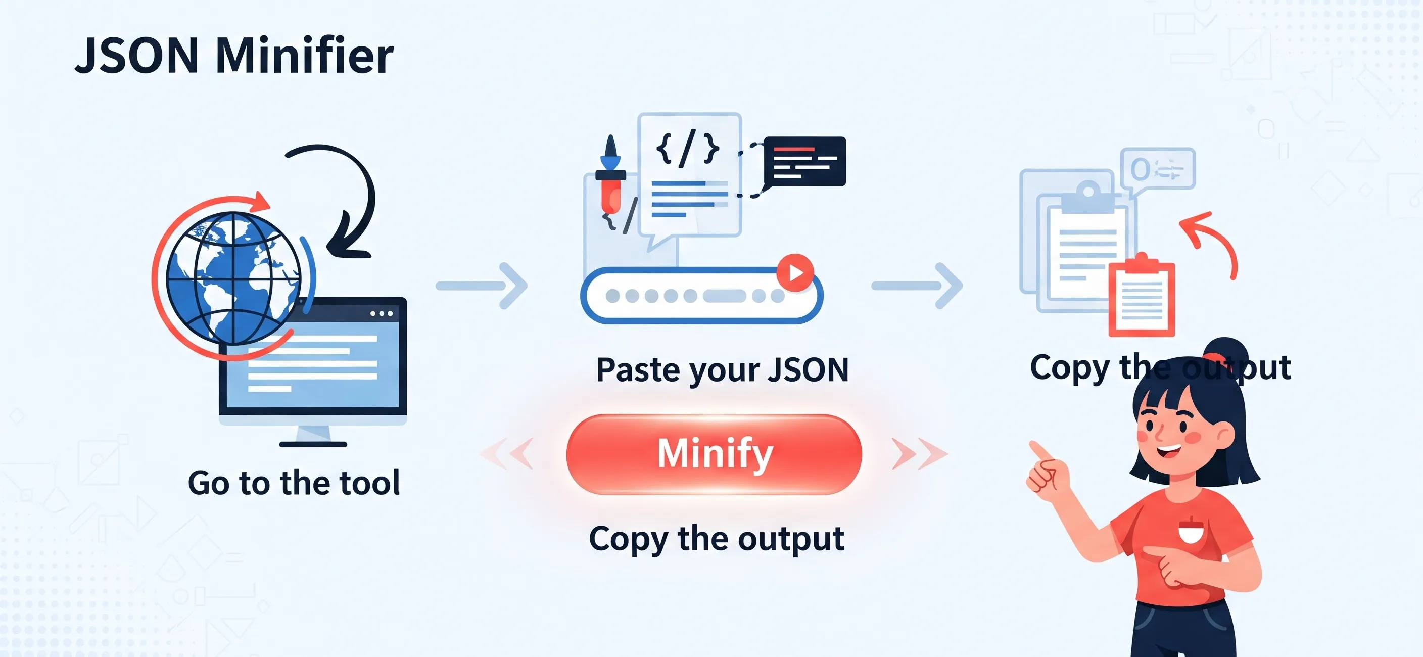 How to use CodingIndiaLab's JSON Minifier