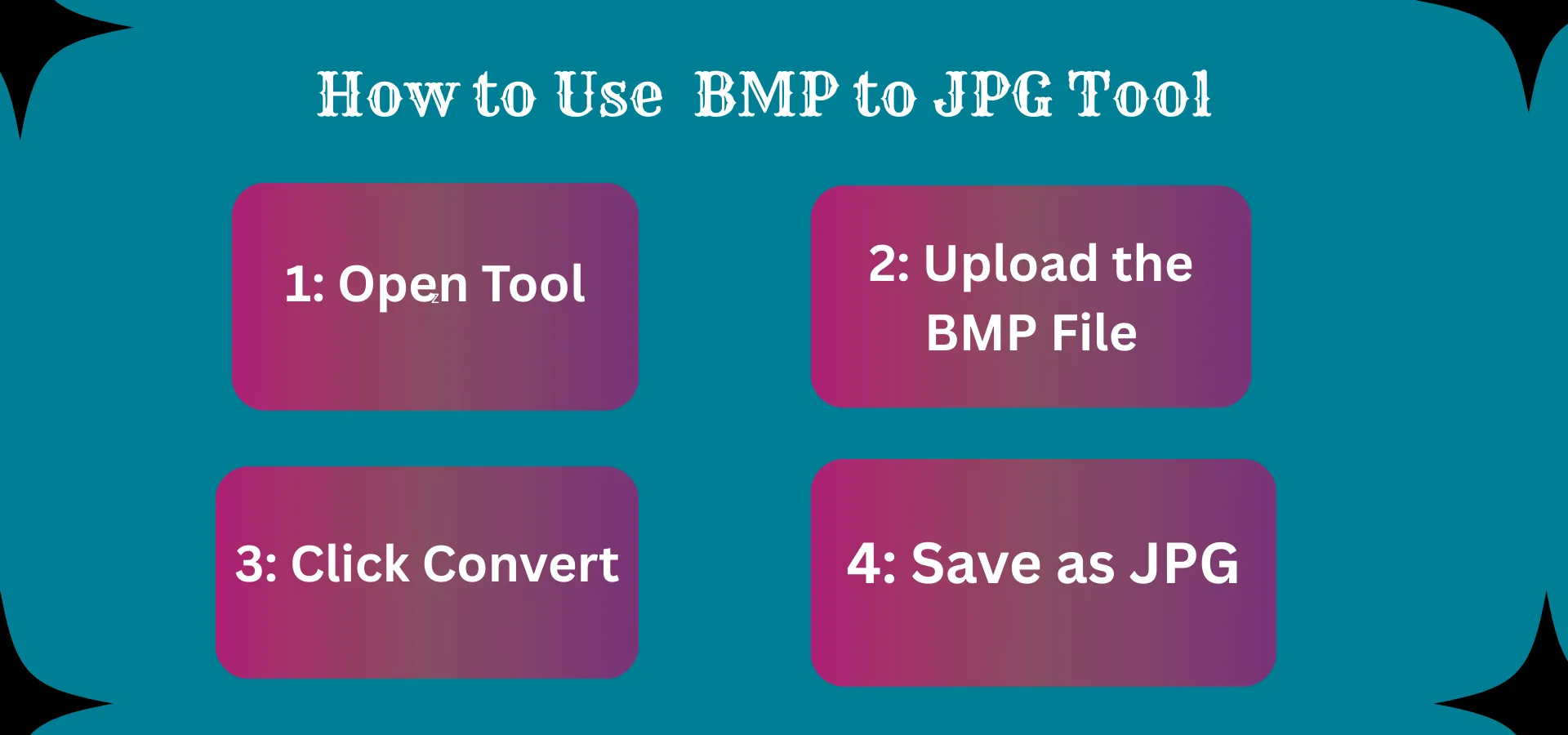 How to Use CodingIndiaLab's turn BMP to JPG Tool