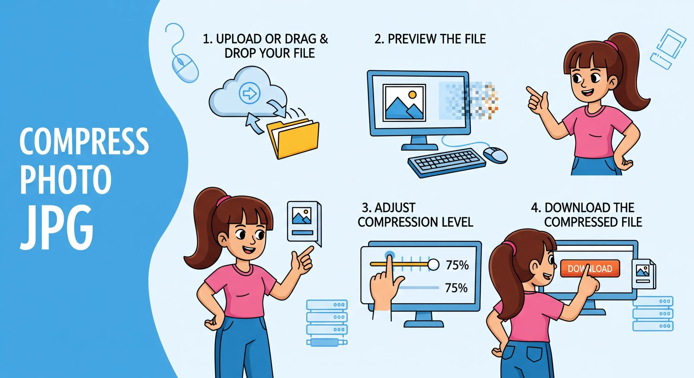How to use the Compress Photo JPG tool
