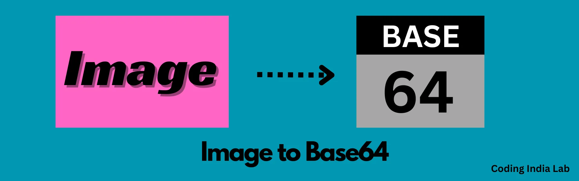 Image to Base64 Online Converter