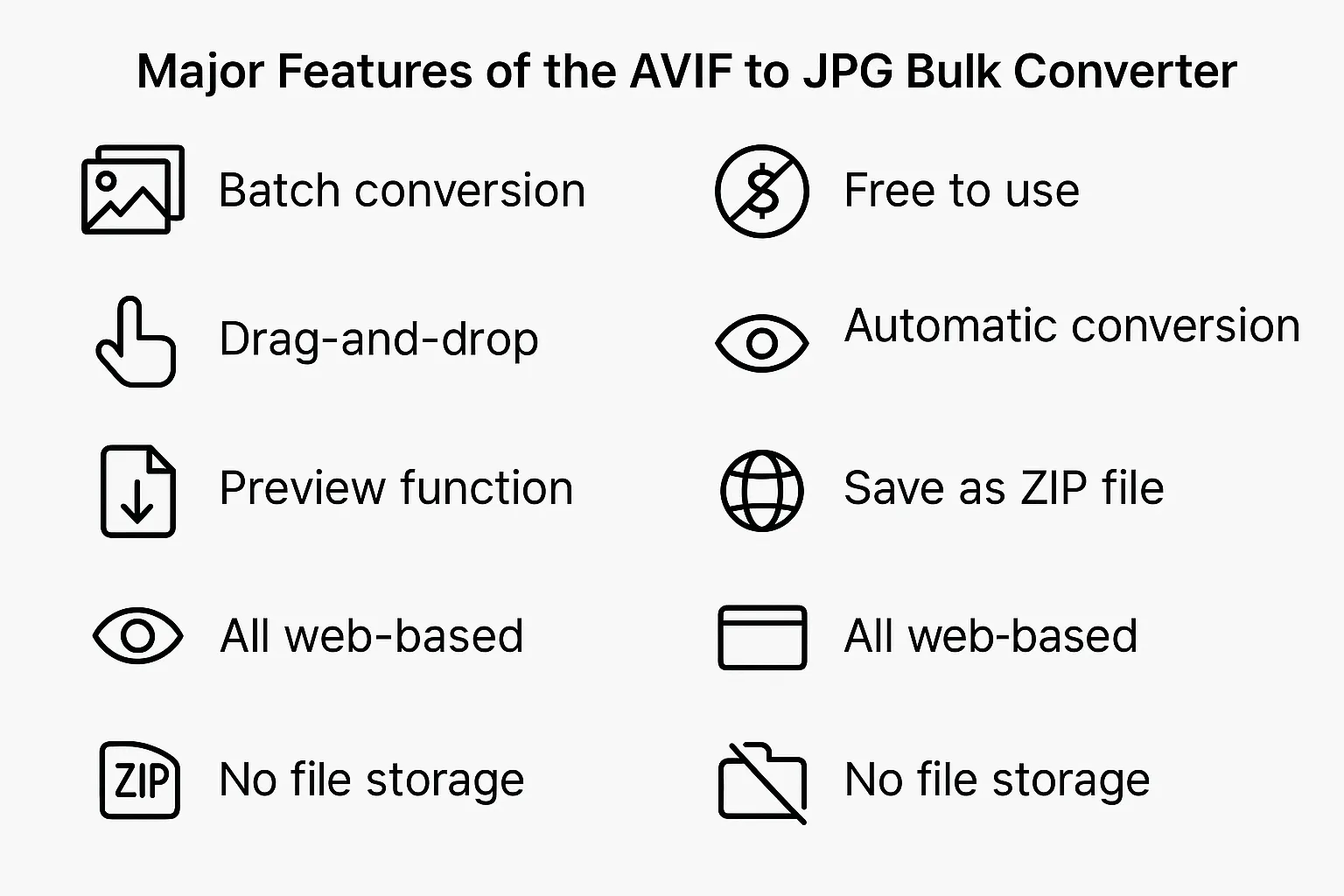 Major Features of the AVIF to JPG Bulk Converter