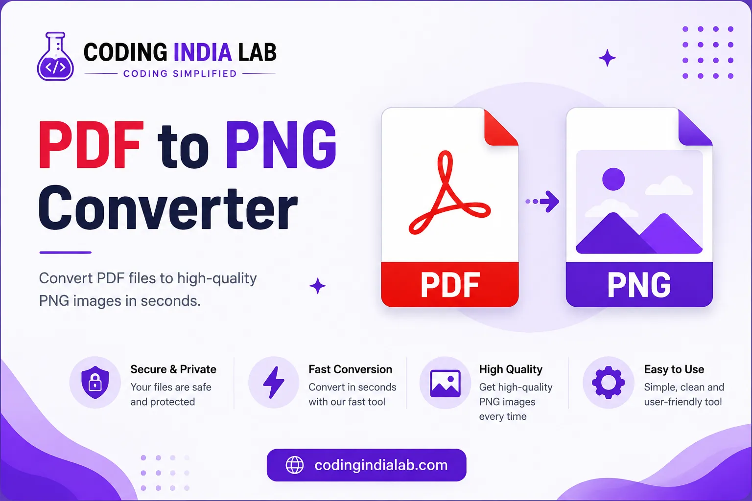 PDF to PNG