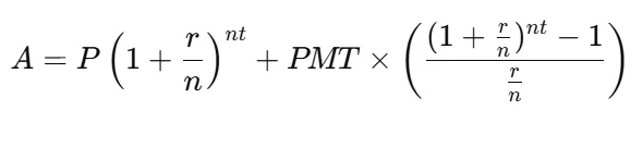 Compound Interest Formula