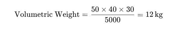 Volumetric Divisor