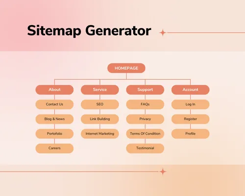 website sitemap Generator